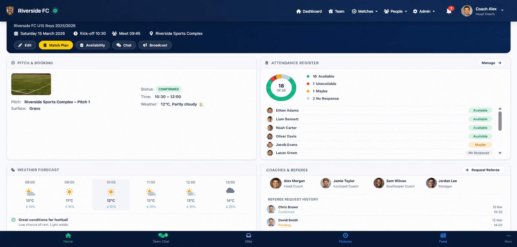 Match plan dashboard
