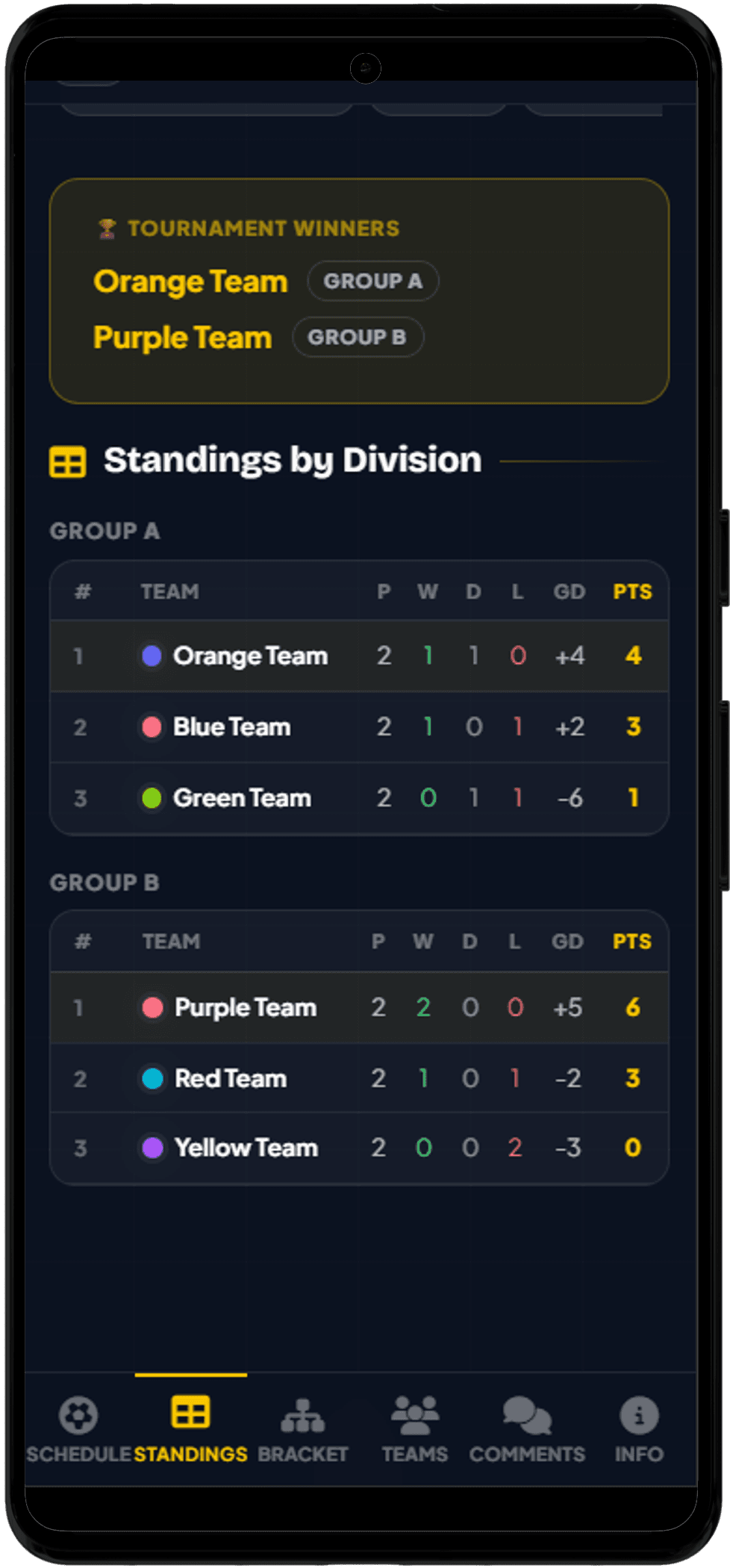 Public Tournament website generated in seconds!